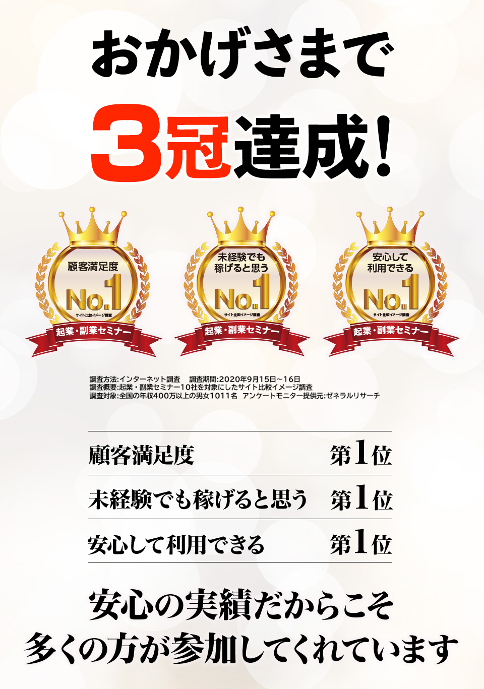３冠達成